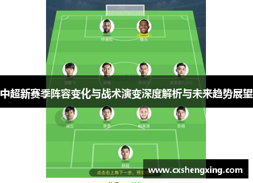 中超新赛季阵容变化与战术演变深度解析与未来趋势展望