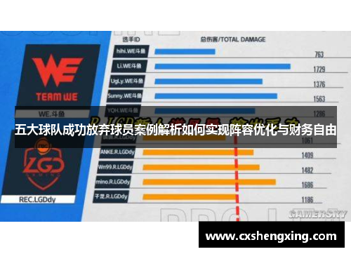 五大球队成功放弃球员案例解析如何实现阵容优化与财务自由