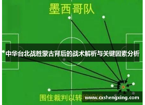 中华台北战胜蒙古背后的战术解析与关键因素分析