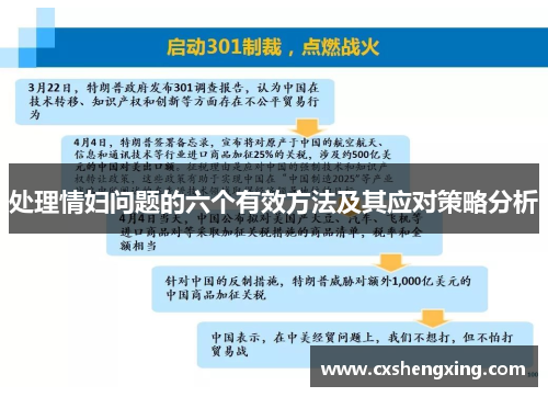 处理情妇问题的六个有效方法及其应对策略分析