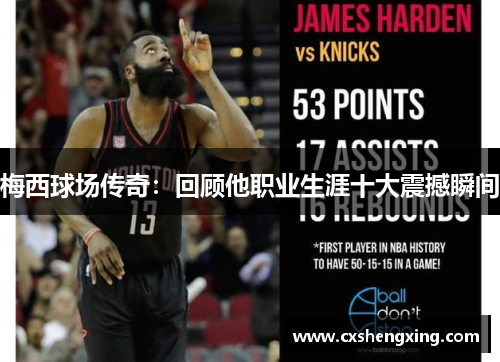 梅西球场传奇：回顾他职业生涯十大震撼瞬间