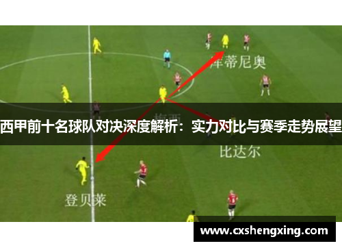 西甲前十名球队对决深度解析：实力对比与赛季走势展望